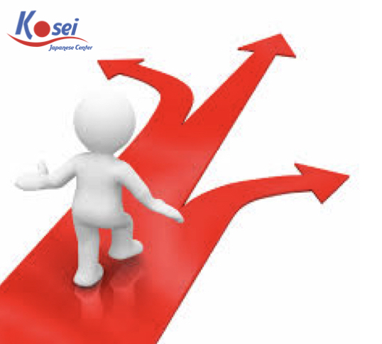 Vị trí, phương hướng trong tiếng Nhật
